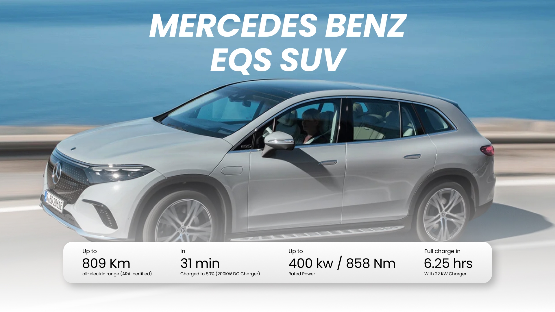 Mercedes Benz EQS SUV