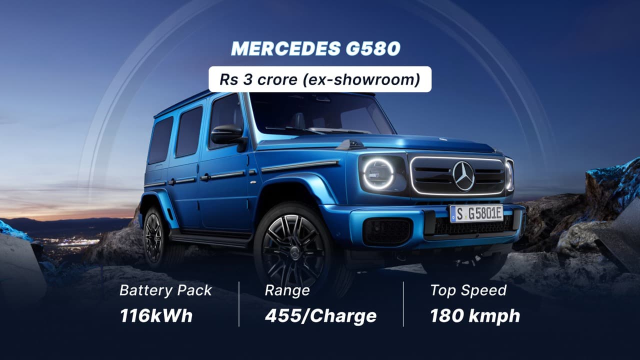 Mercedes G580, Mercedes GWagon Electric